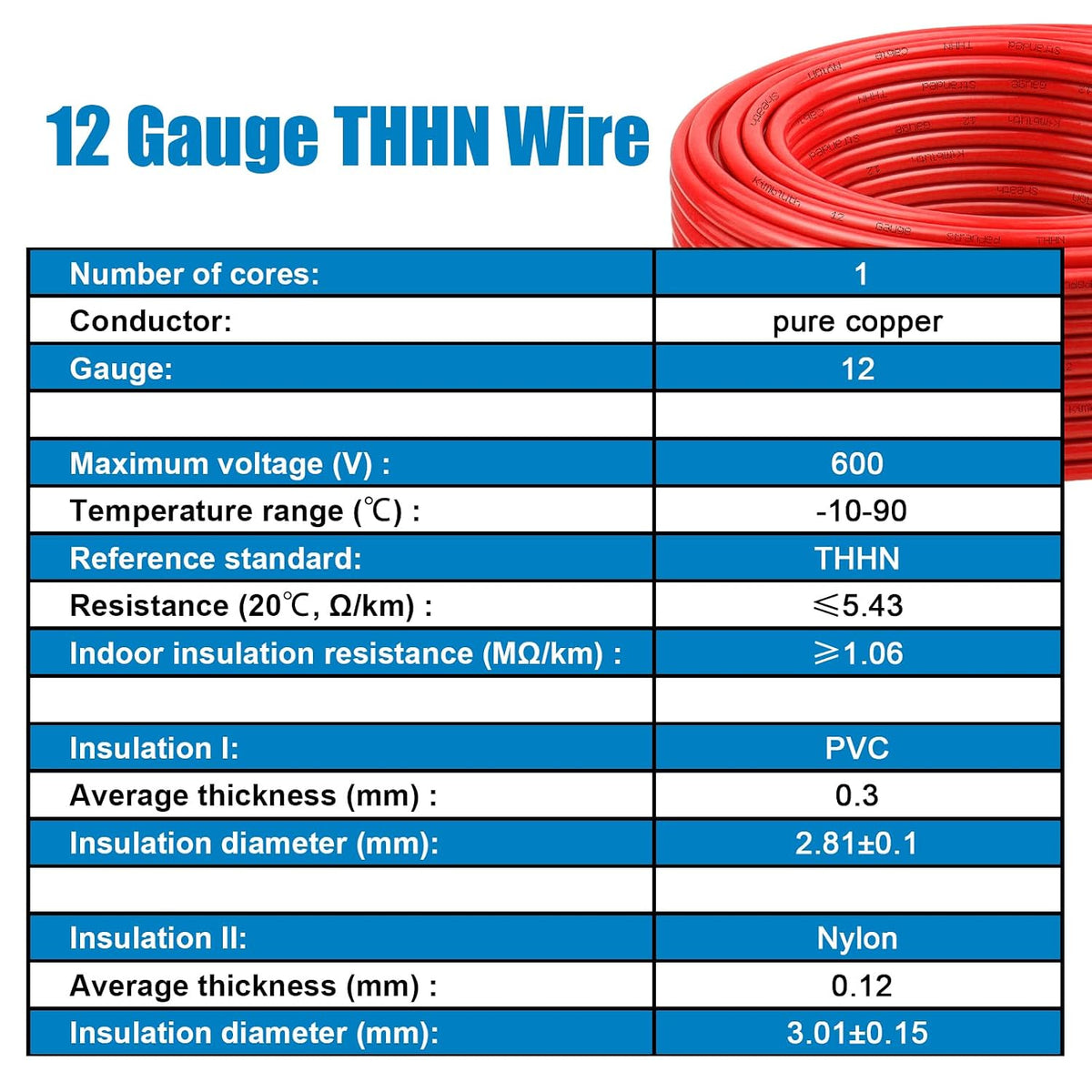 THHN Wire 12 Gauge 50 FT Stranded Copper Wire, Red | 12 AWG Copper Wire Rated up to 600V Building Wire Nylon Jacket