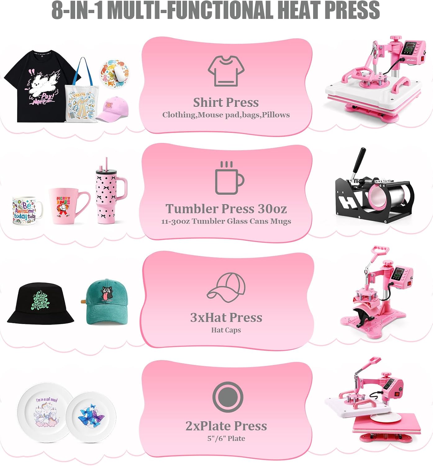 Heat Press 12x15, 5 in 1 Heat Press Machine 360° Swing Away, Pink Sublimation Heat Press Digital Heat Transfer with