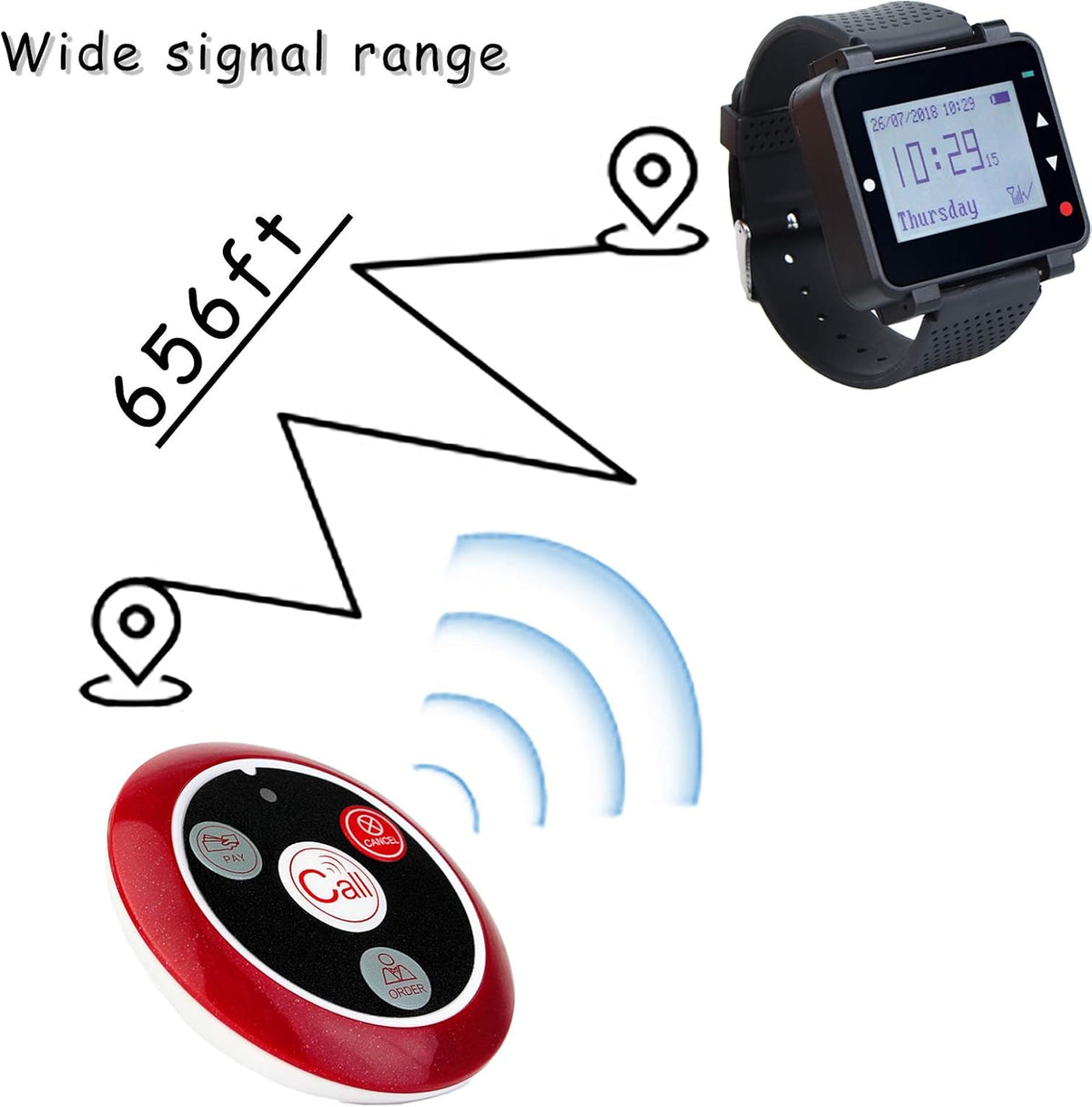T128 Wireless Calling System,Restaurant Paging System,Wrist Pager,Rechargeable Battery,2Receiver,15 Call Button for