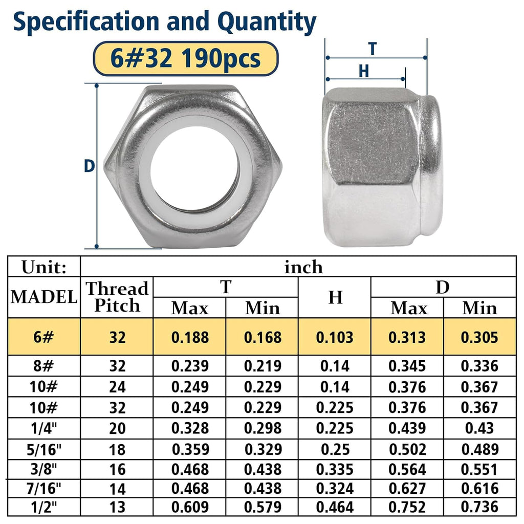 #6-32 Lock Nut, 190Pcs Stainless Steel Nylock Insert Locking Nuts