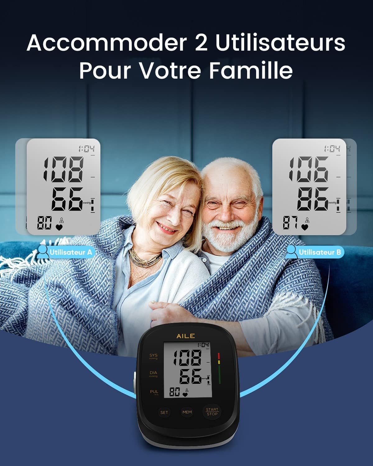 Upper Arm Blood Pressure Monitor, Bp Cuff(8.7"-16.5"), 2x99 Memory