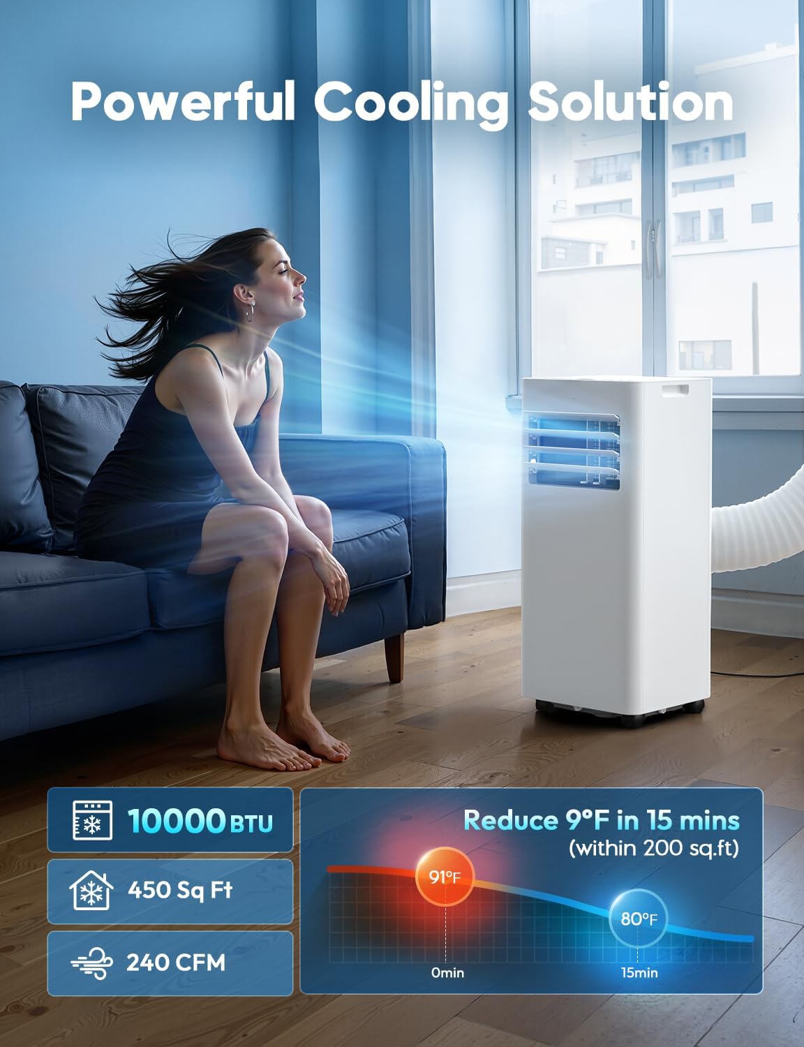 10,000 BTU Portable Air Conditioner, 3-in-1 AC Unit for 450 Sq.Ft Rooms With Cooling, Dehumidification & Fan Modes