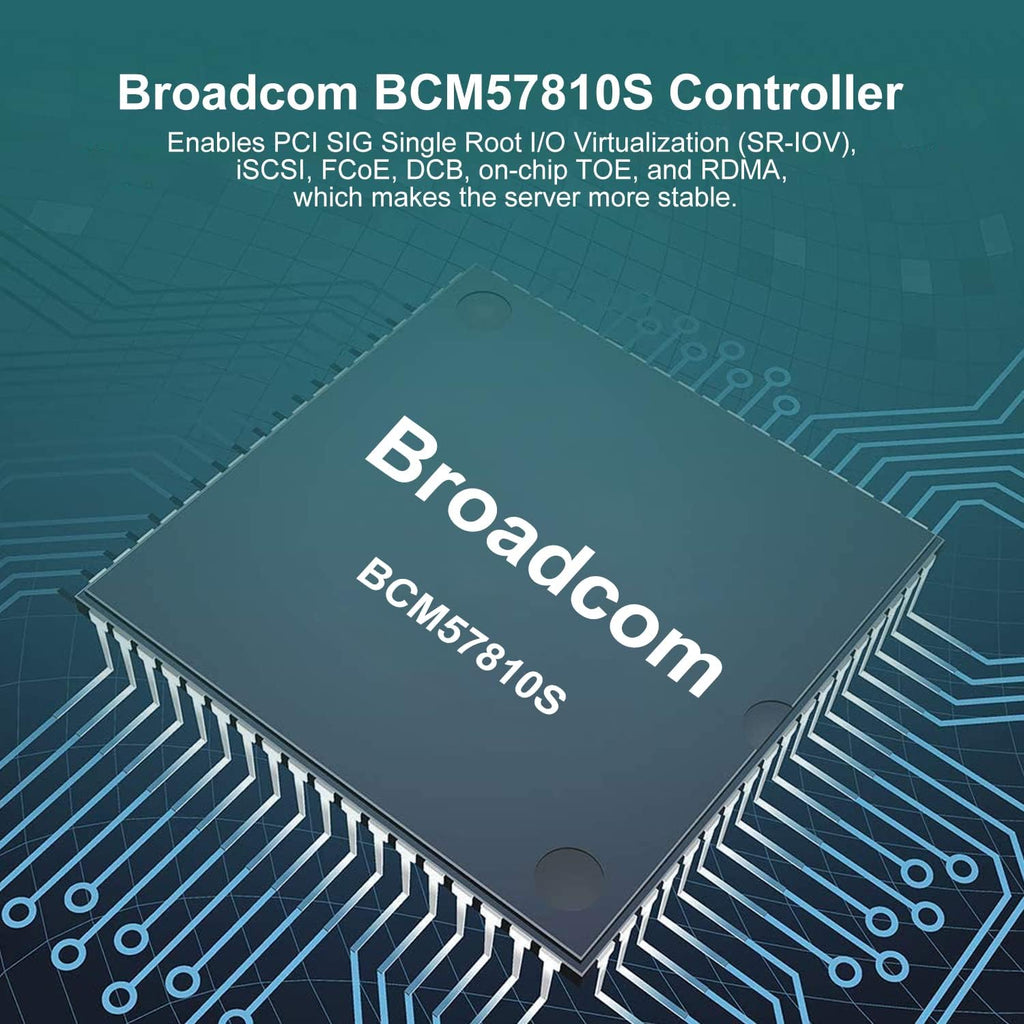 BCM-57810-2S + CAB-10GSFP-P0.5M
