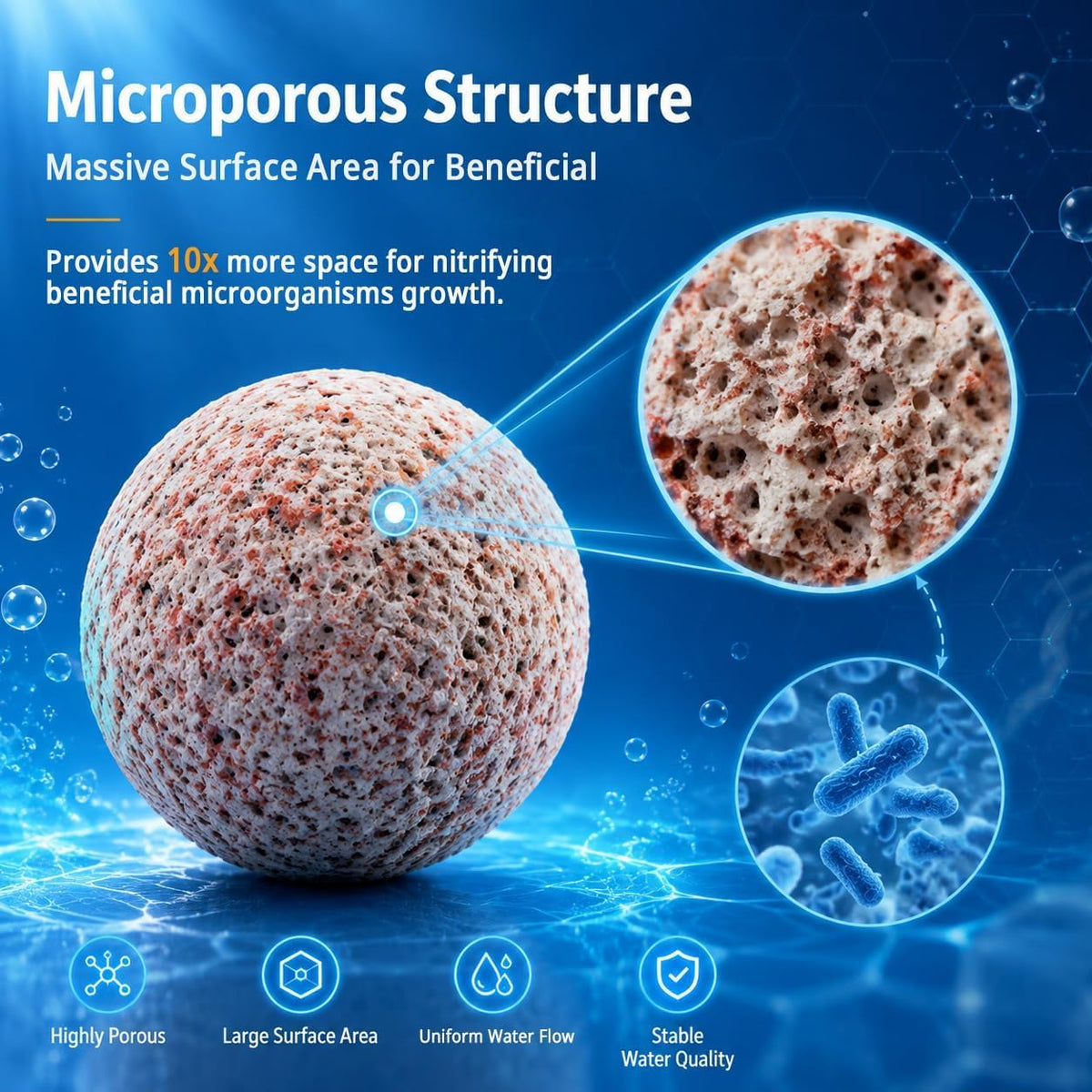 30oz Ceramic Bio Balls - Aquarium Filter Media with 4 Mesh Bags