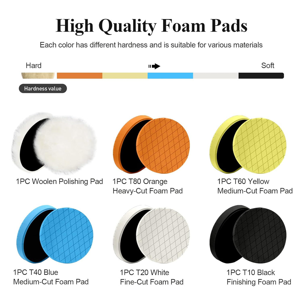 5" Buffing Polishing Pads, 6Pcs 140mm Face for 5Inch Backing Plate | Compound Buffing Sponge and Woolen Pads Cutting