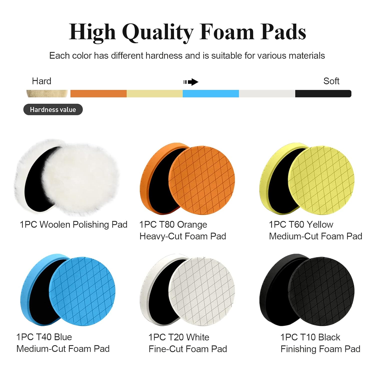 5" Buffing Polishing Pads, 6Pcs 140mm Face for 5Inch Backing Plate | Compound Buffing Sponge and Woolen Pads Cutting