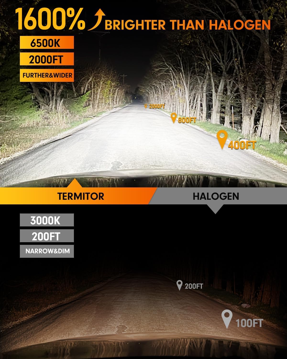 H11 9005 Light Bulbs Combo, 210000LM 2100% High and Low Beam Bulbs, 6500K White, 1:1 Mini Size H8/H9 HB3 Powersports