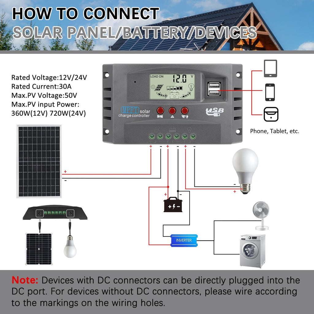 [Upgraded] 30A MPPT Solar Charger Controller 12V/24V Solar Panel Battery Intelligent Regulator with LCD Display, Dual