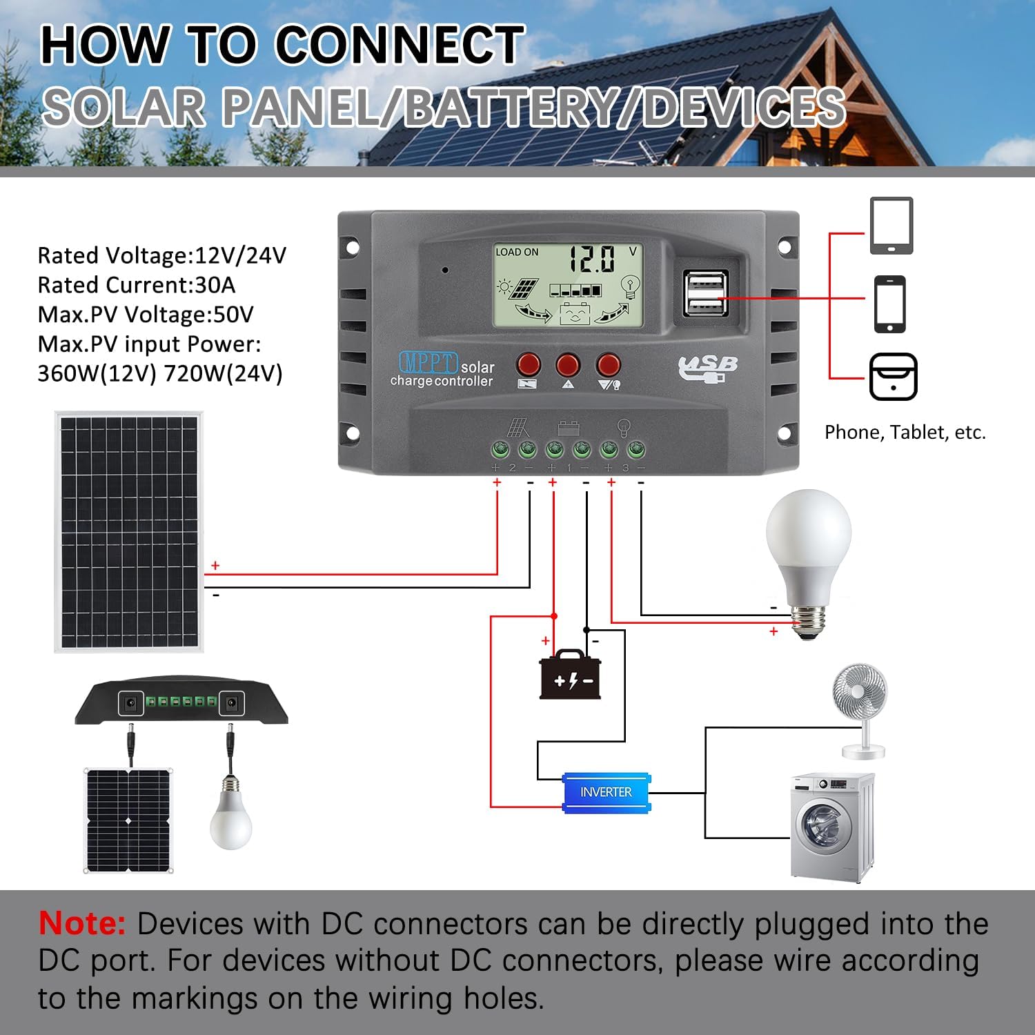 [Upgraded] 30A MPPT Solar Charger Controller 12V/24V Solar Panel Battery Intelligent Regulator with LCD Display, Dual