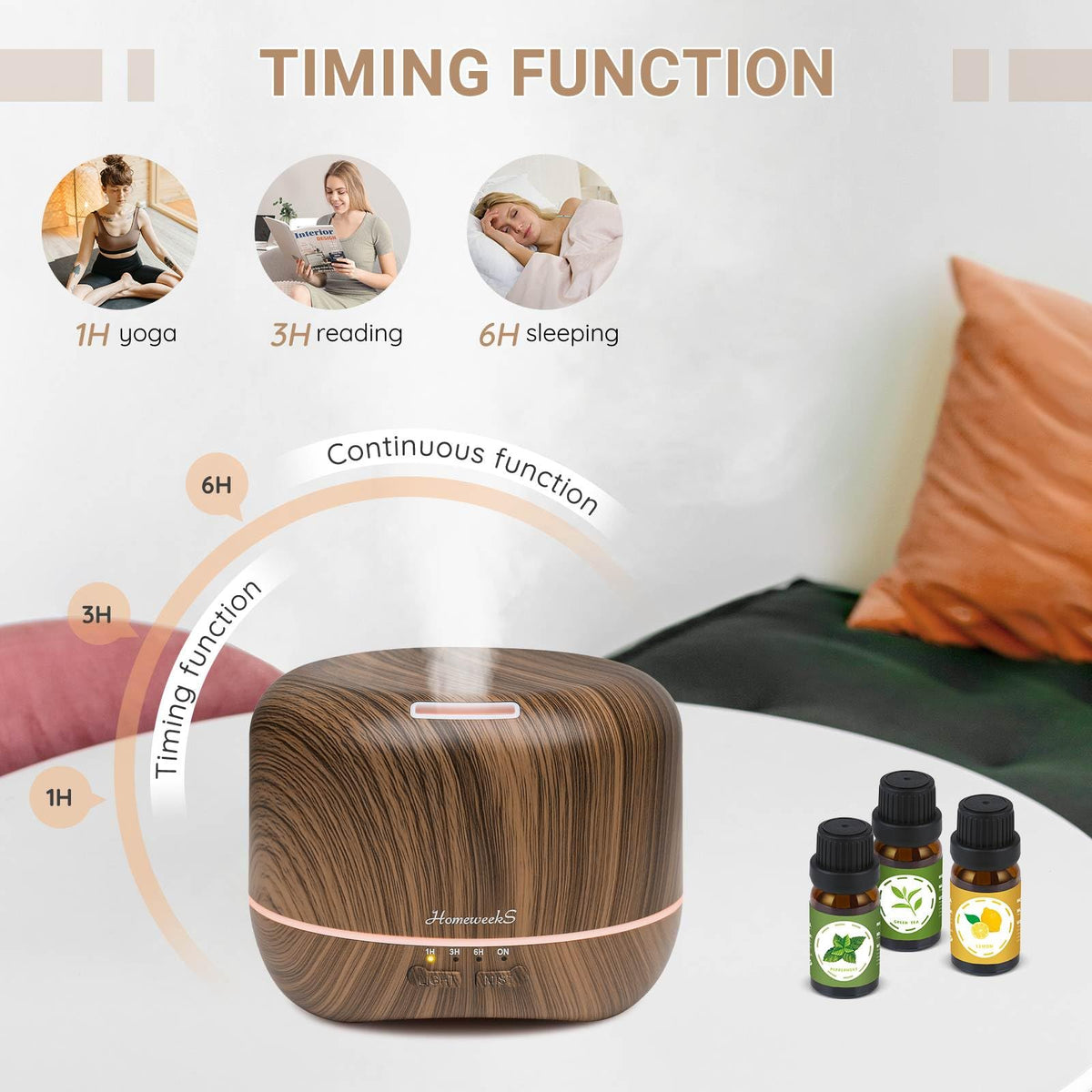 Essential Oil Diffuser for Room Aromatherapy Scent Diffuser