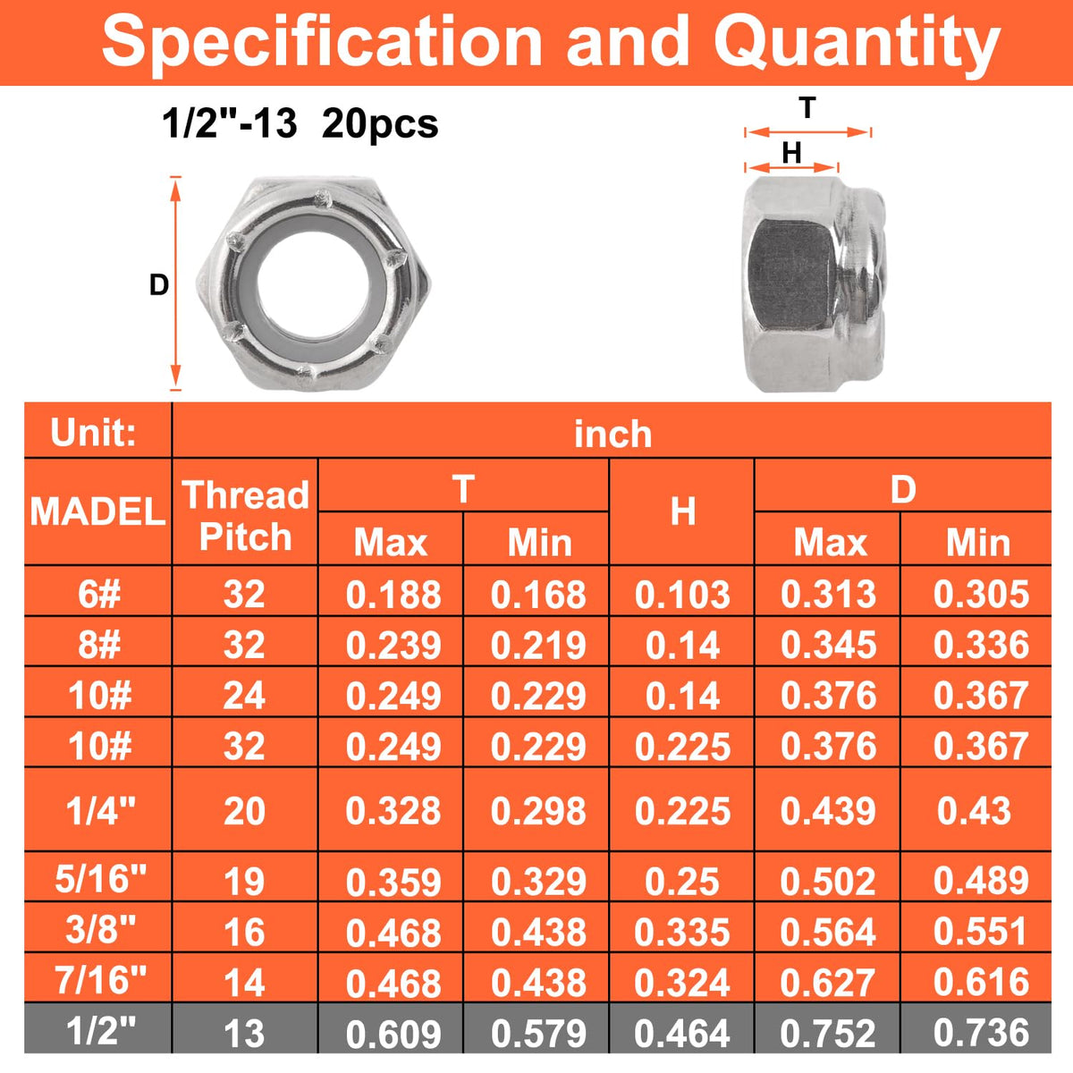 1/2-13 Locknuts - 20Pcs Nylon Insert Lock Nuts,304 Stainless Steel