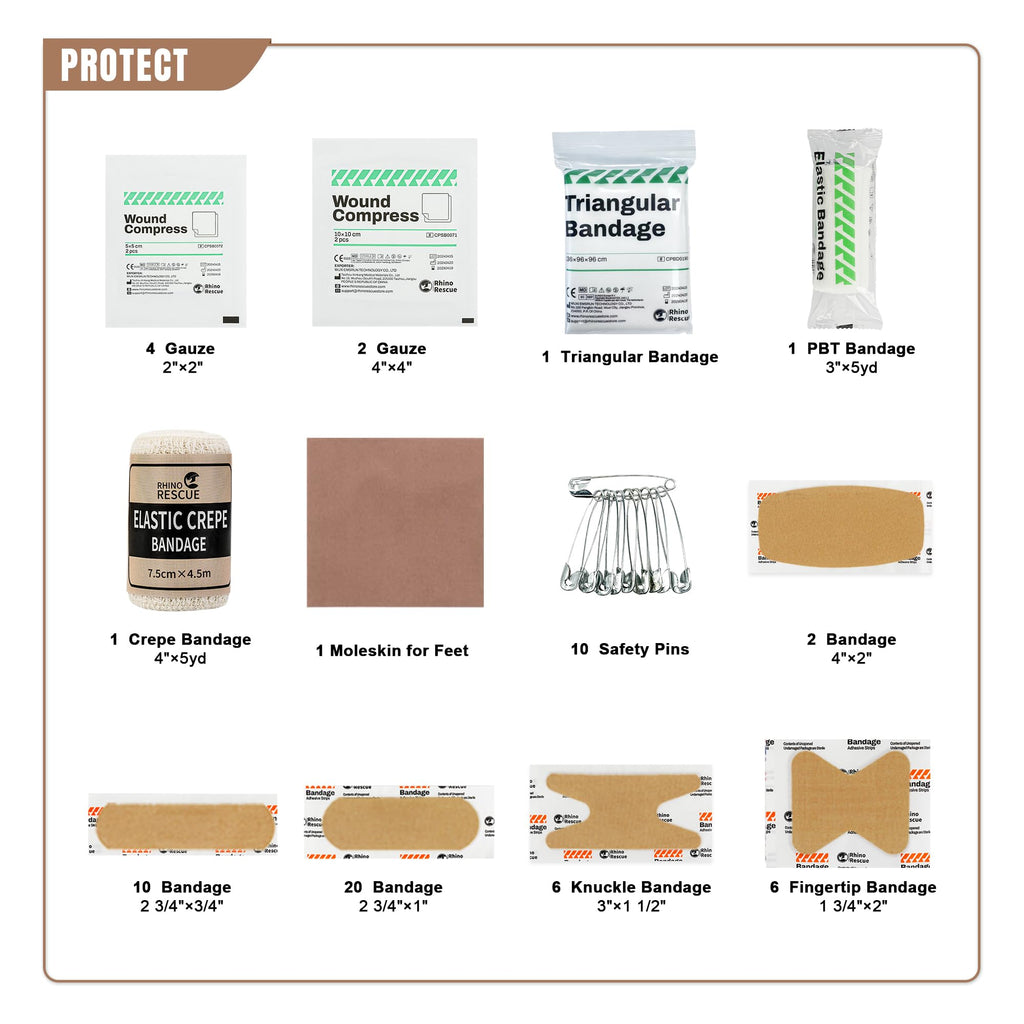 Survival First Aid Kit for Hiking, Backpacking Ranger Green