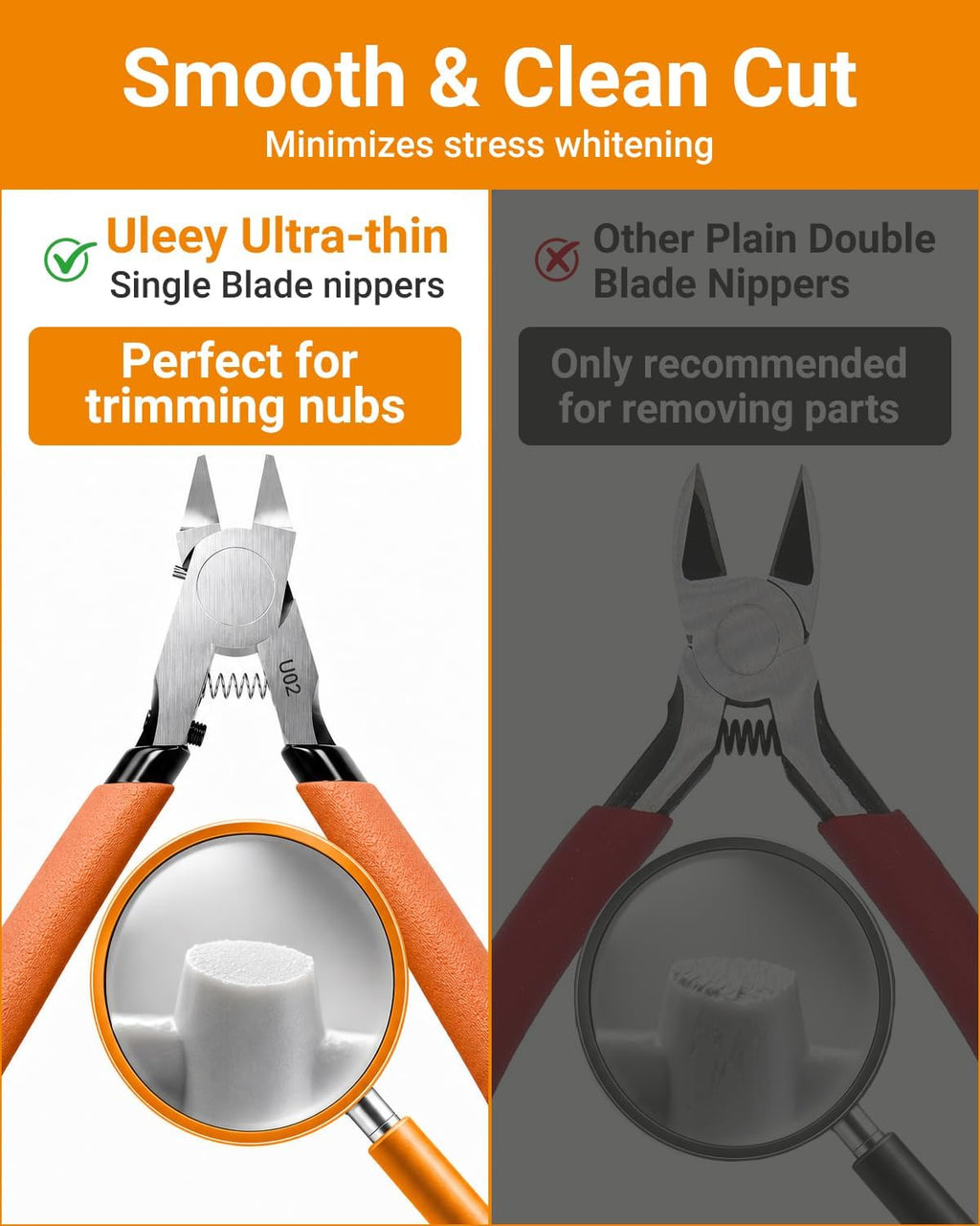 U02 Ultra-thin Single Edge Model Nippers 4.9in Plastic Sprue Cutter | Trim 3mm plastic model kit Cleaning up 3D