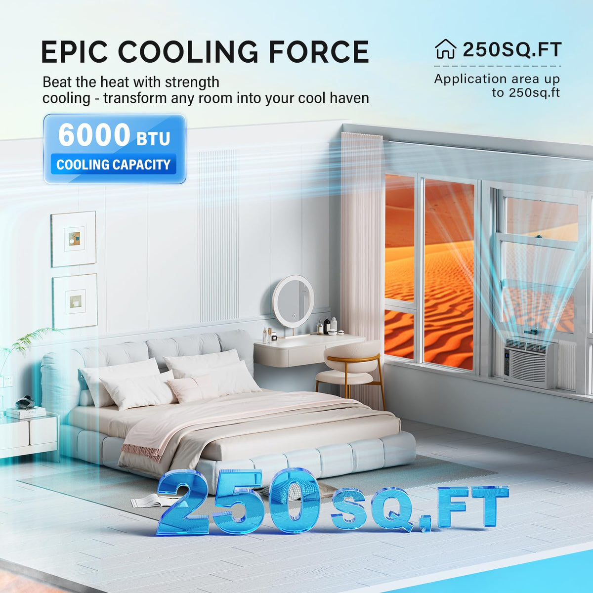 Smart 6000 BTU Window Air Conditioner with WiFi, Energy Saving Window AC Unit with Remote & App Control & Timer