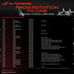 A-Premium Power Steering Gearbox Gear Box Assembly