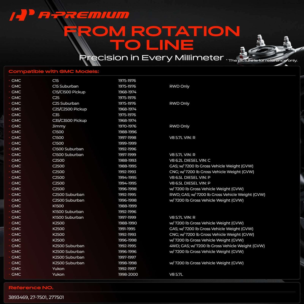 A-Premium Power Steering Gearbox Gear Box Assembly
