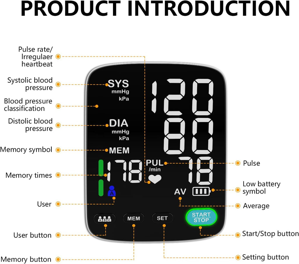 Blood Pressure Monitor,Automatic Upper Arm Blood Pressure Machine with 3x199 readout,5.4 inch LED Large