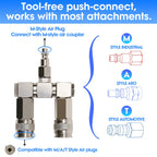 2-Way Air Hose Splitter, 1/4" NPT Air Compressor Connector