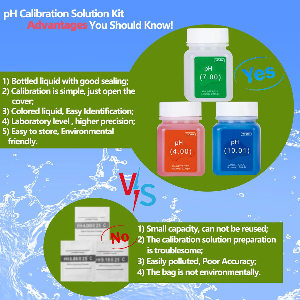 pH Meter Calibration Solution Kit(4.00,7.00&10.01)