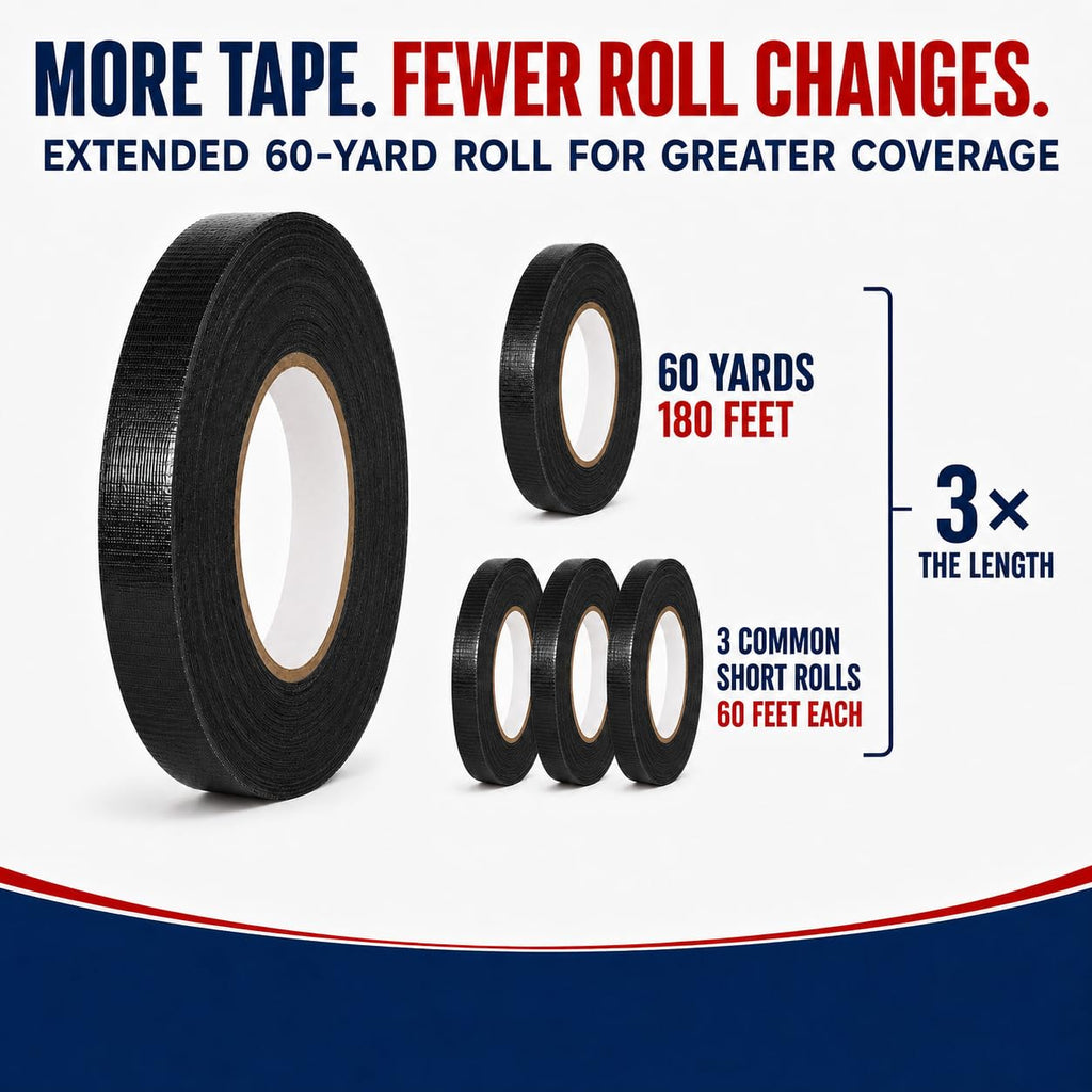 CDT-36 Black Cloth Duct Tape, 1/2 Inch x 60 Yards