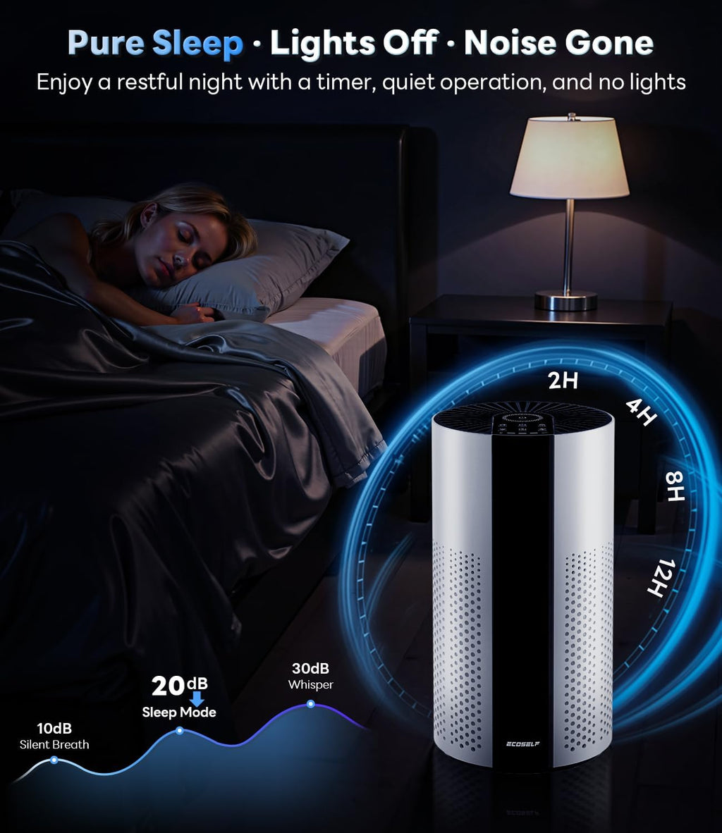 Air Purifiers for Home Large Room up to 1800 Ft², Air Purifiers for Bedroom 360° Air Intake with Smart Auto Mode