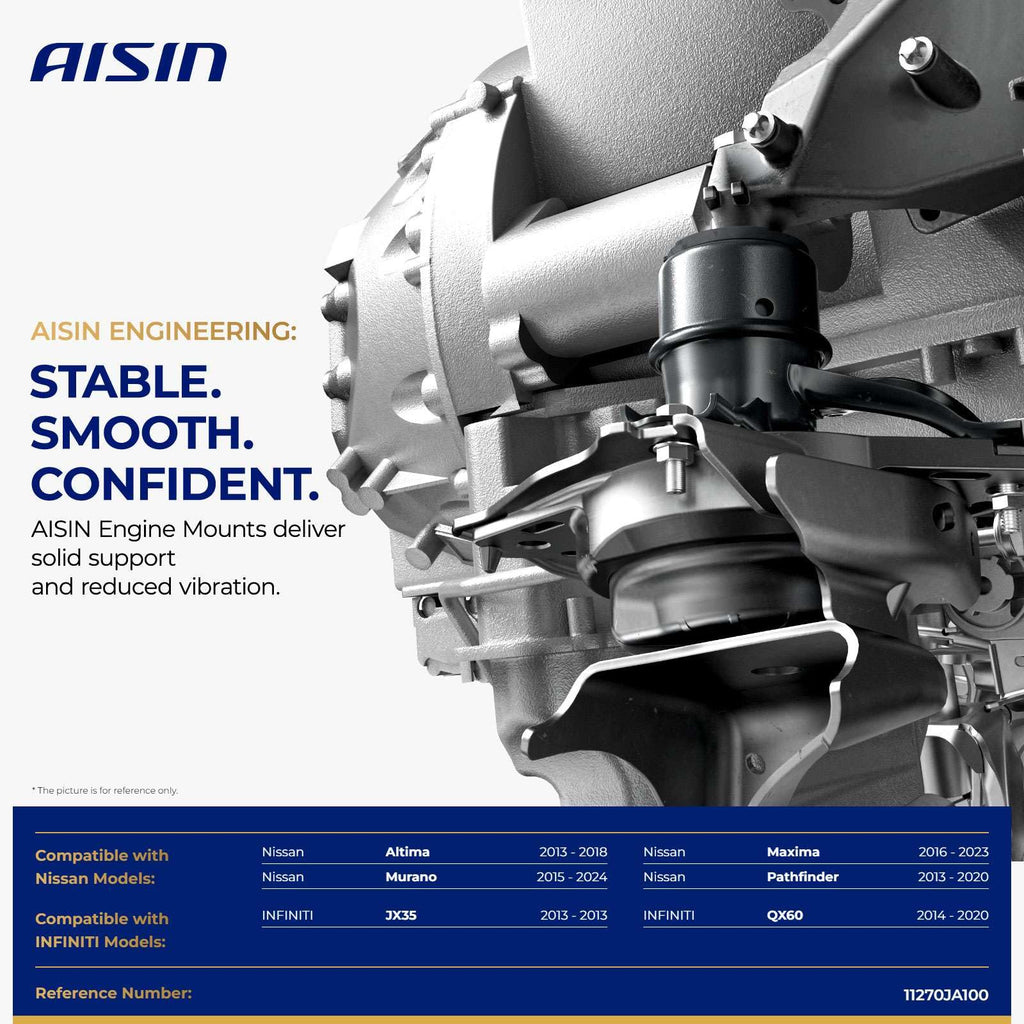 AISIN AFTERMARKET EMTN-00515 Front Hydraulic Engine Motor Mount
