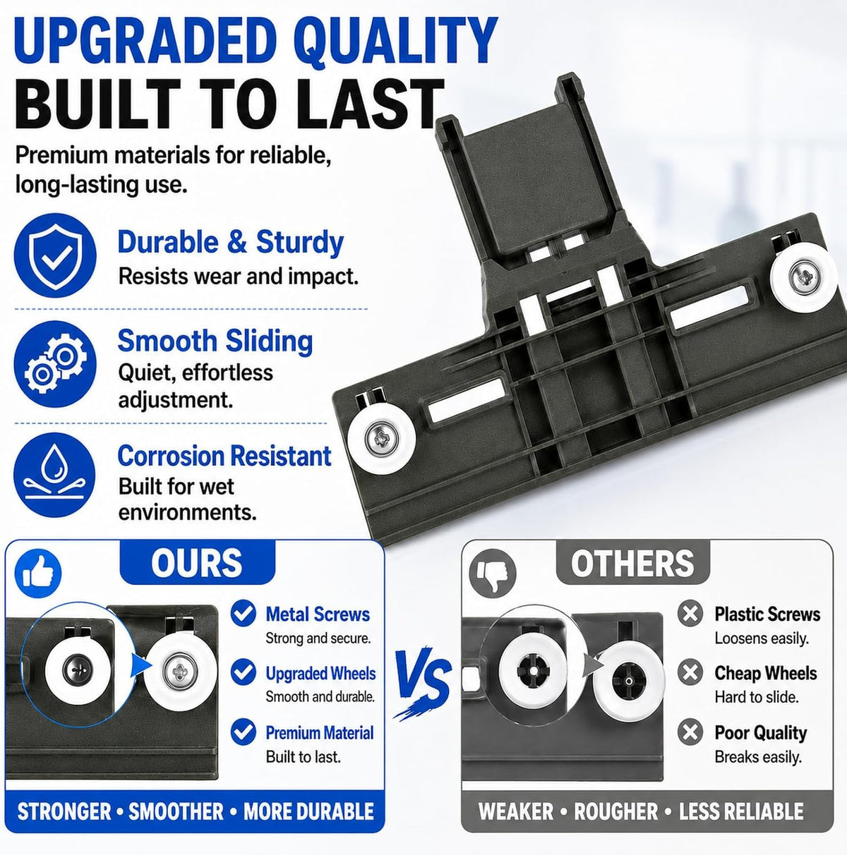 WDF590SAJM0 WDP560HAMZ1 WDT730PAHB0 Dishwasher Top Rack Adjuster Kit