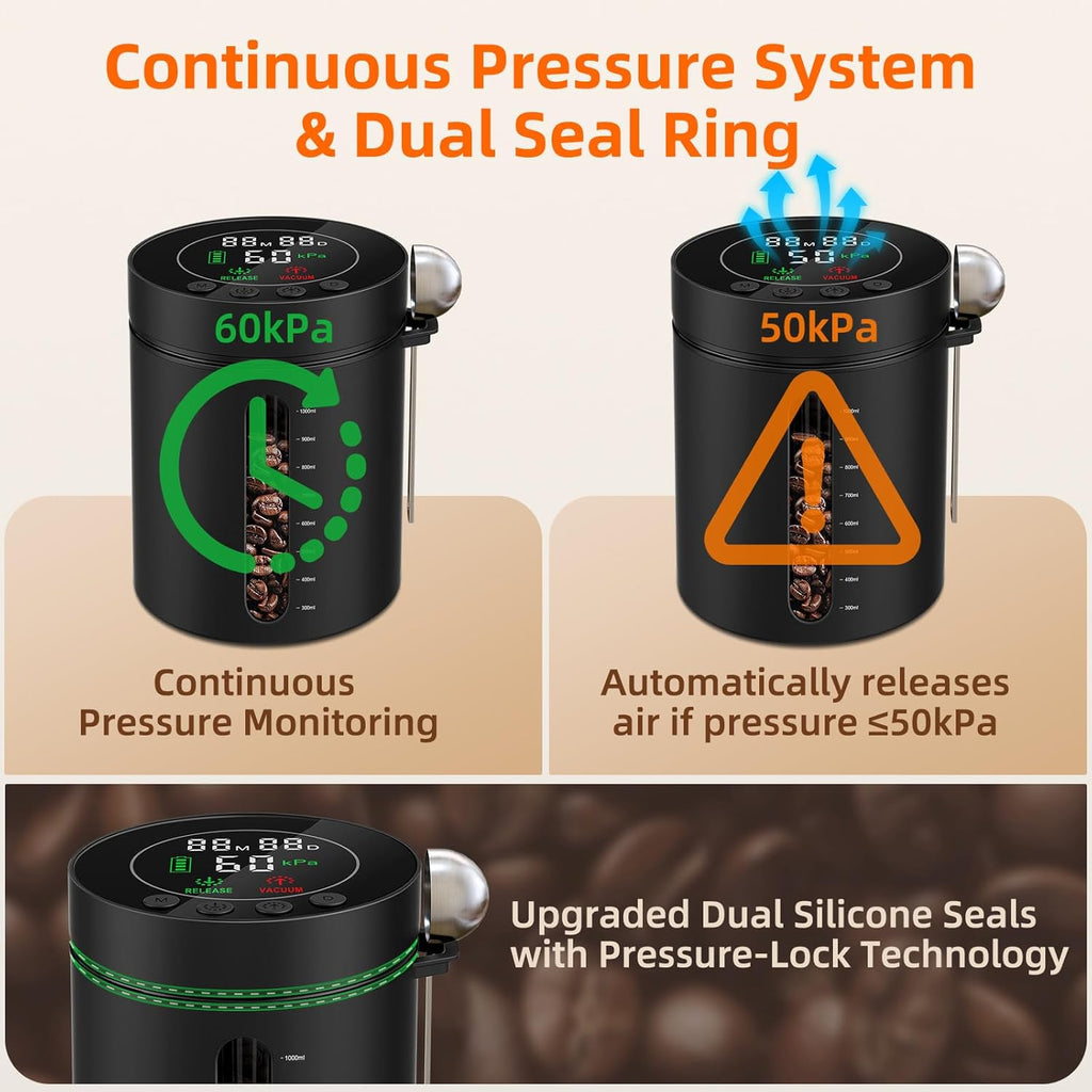 Automatic Vacuum Coffee Canister, 1.3L Coffee Container with LED Display | Smart Pressure Sensor,Window,Scoop