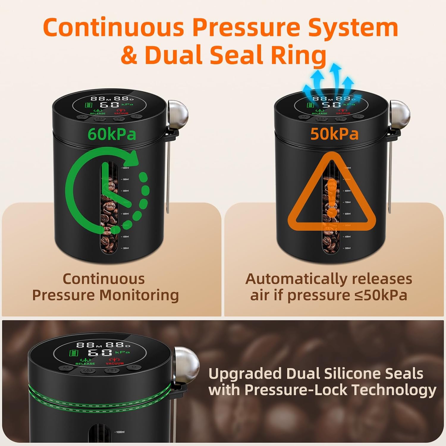 Automatic Vacuum Coffee Canister, 1.3L Coffee Container with LED Display | Smart Pressure Sensor,Window,Scoop
