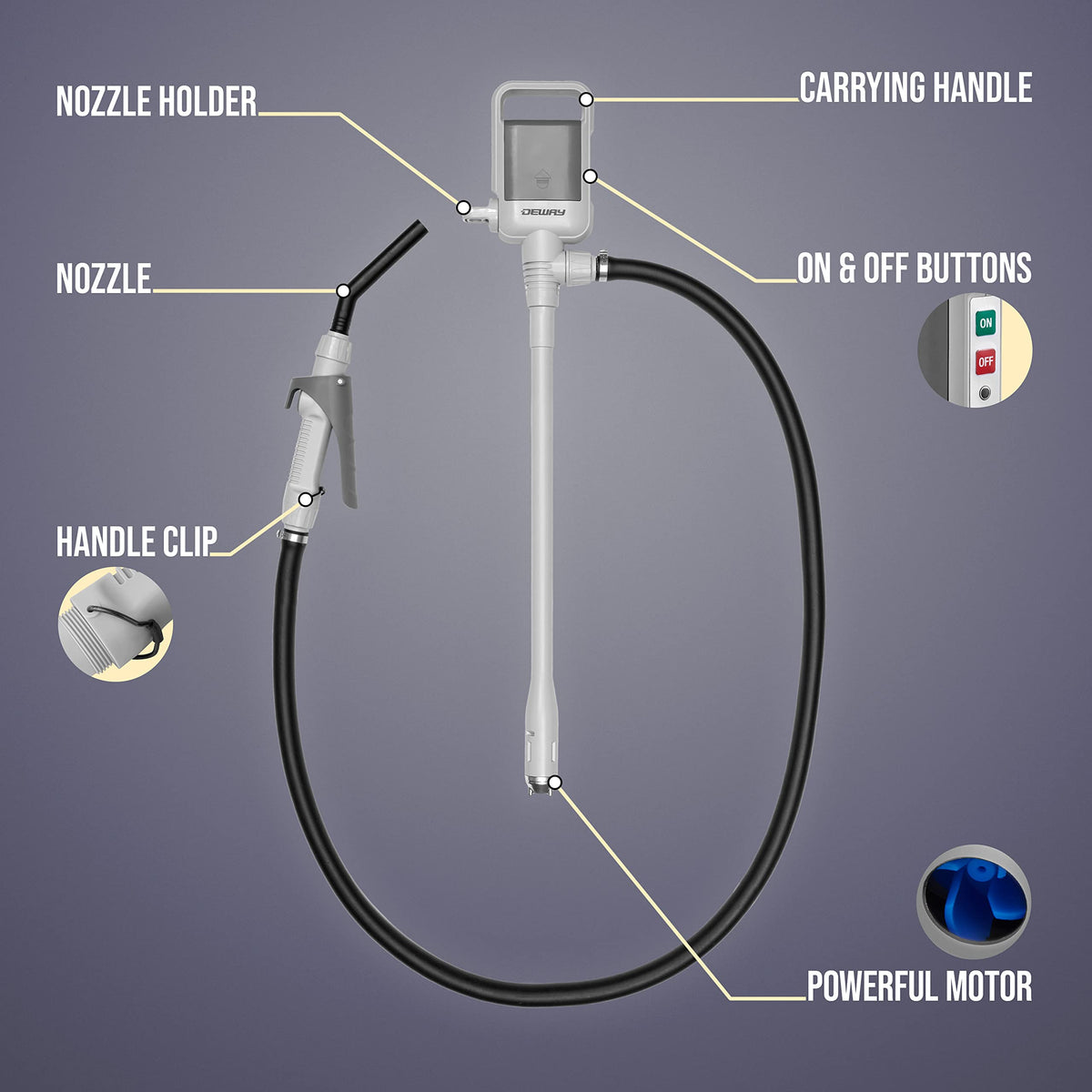Deway Auto Fuel Transfer Pump, Removable Rubber Hose, D Battery, 2.4 GPM
