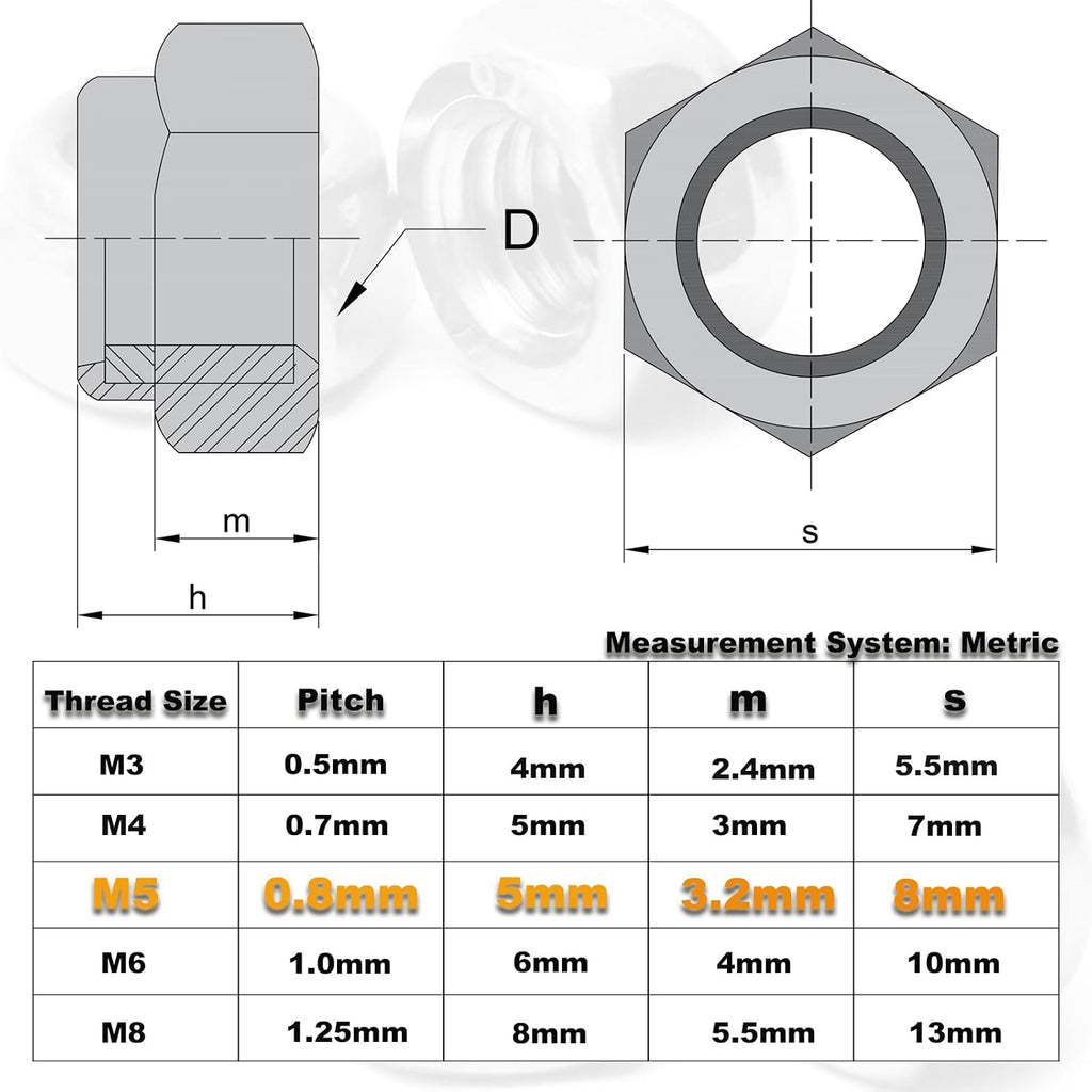 100PCS M5x0.8mm Locknuts Nylon Insert Nut for CNC Machine RC Cars