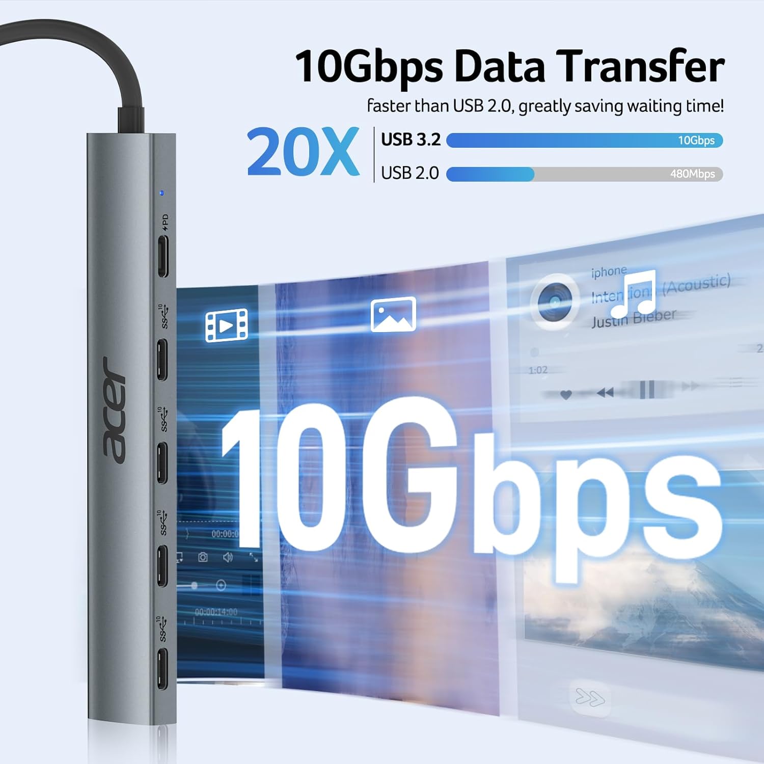 10 Gbps USB C Hub, USBC Splitter with 4*USB C 3.2 and 100W PD Port, Fast Transfer Type-C Multiport Adapter Compatible