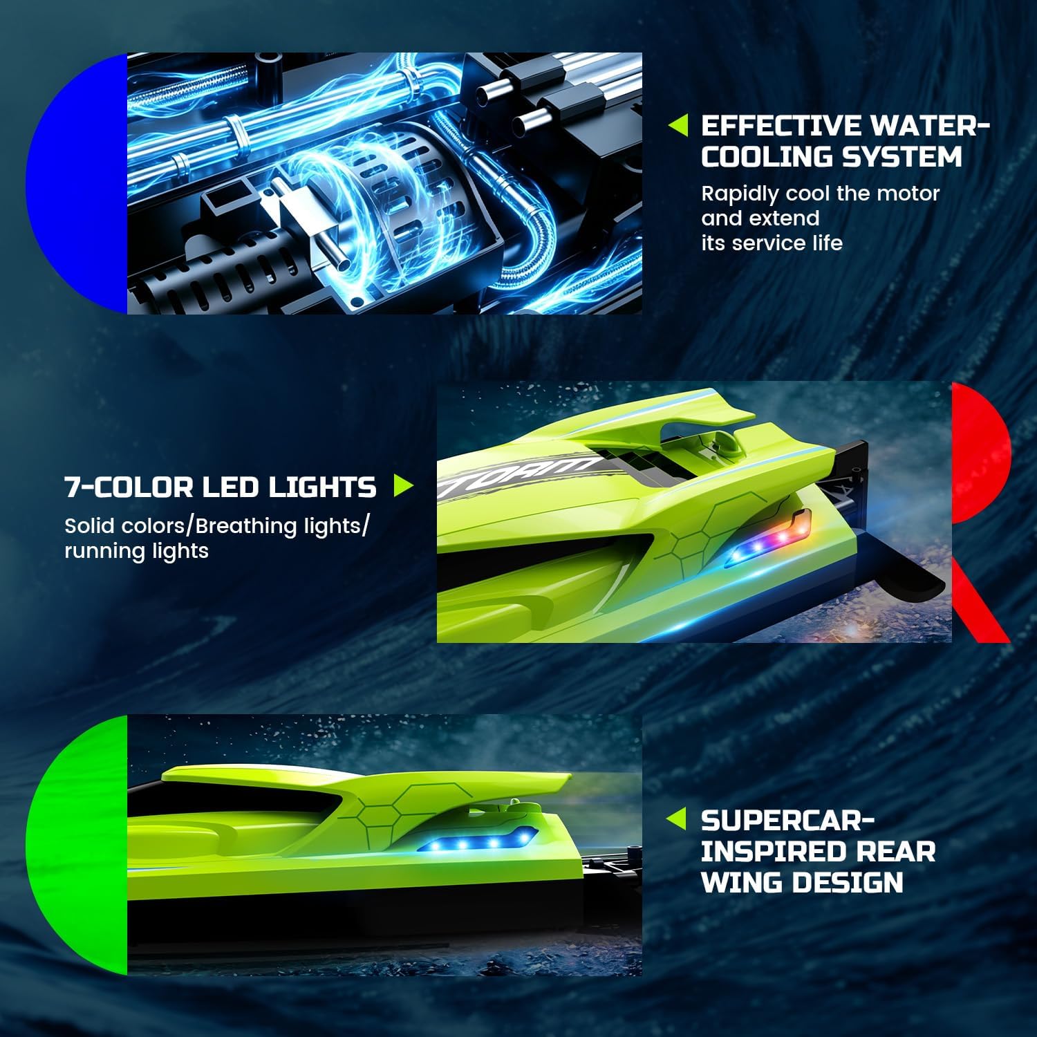 Fast Brushless RC Boat for Adults 40+KPH, 19" High Speed Racing Boat, 3S 2500mAh Li-po Battery, Self-Righting, 2.4GHz