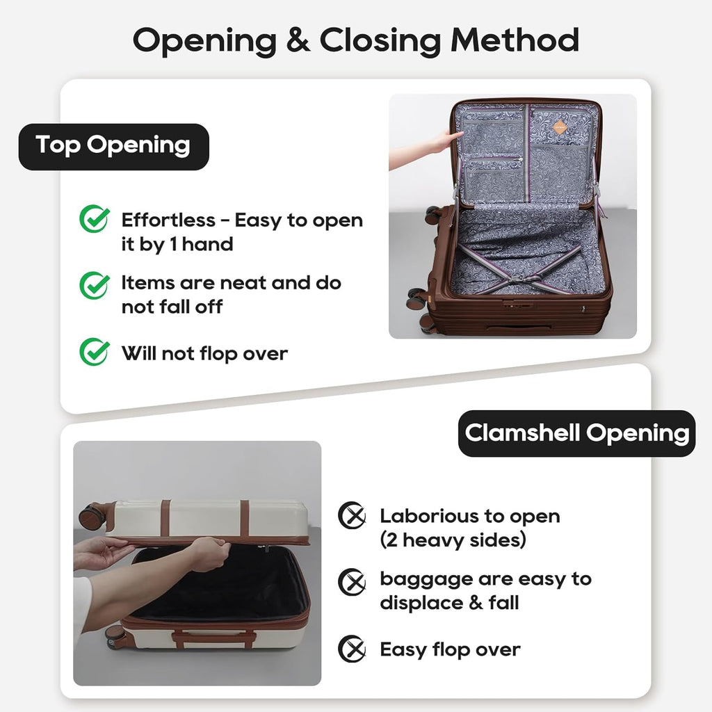 Luggage Sets 5 Piece with Front Pocket, Expandable Top Opening Suitcase Set, PC Hardside Carry on Suitcase with