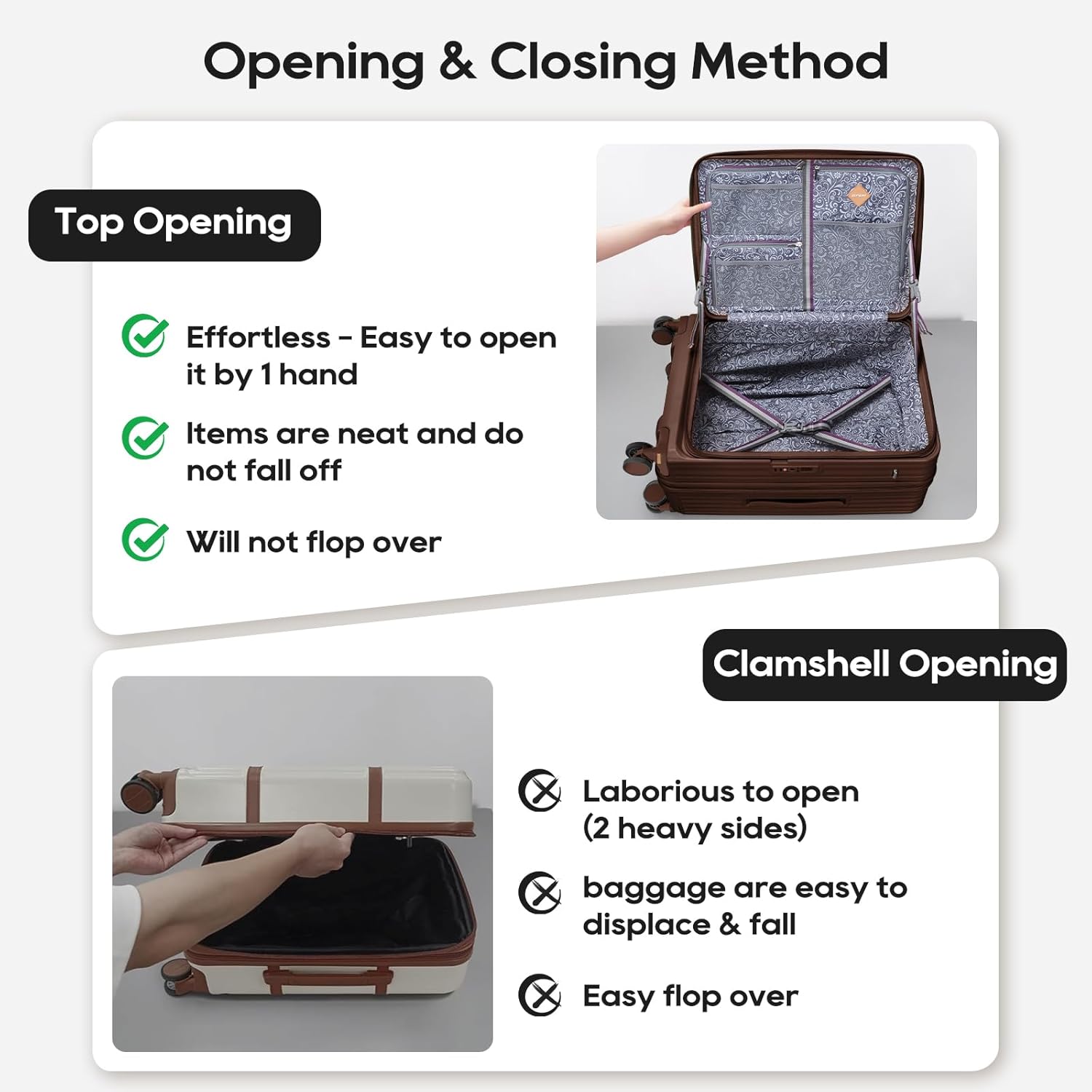 Luggage Sets 5 Piece with Front Pocket, Expandable Top Opening Suitcase Set, PC Hardside Carry on Suitcase with