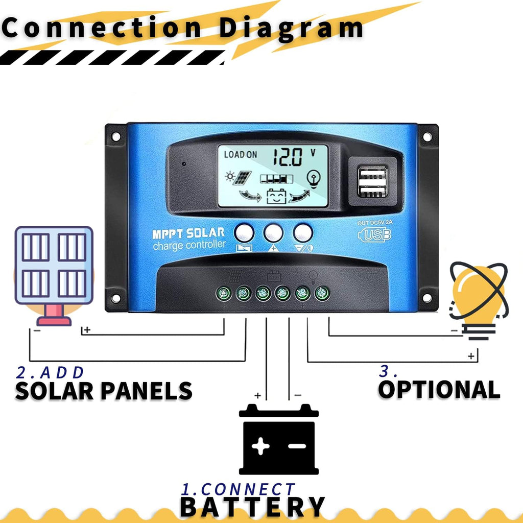 EpRec MPPT 100A 12V/24V Auto Focus Tracking Solar Panel Charge Controller Regulator with Dual USB Port,LCD Display