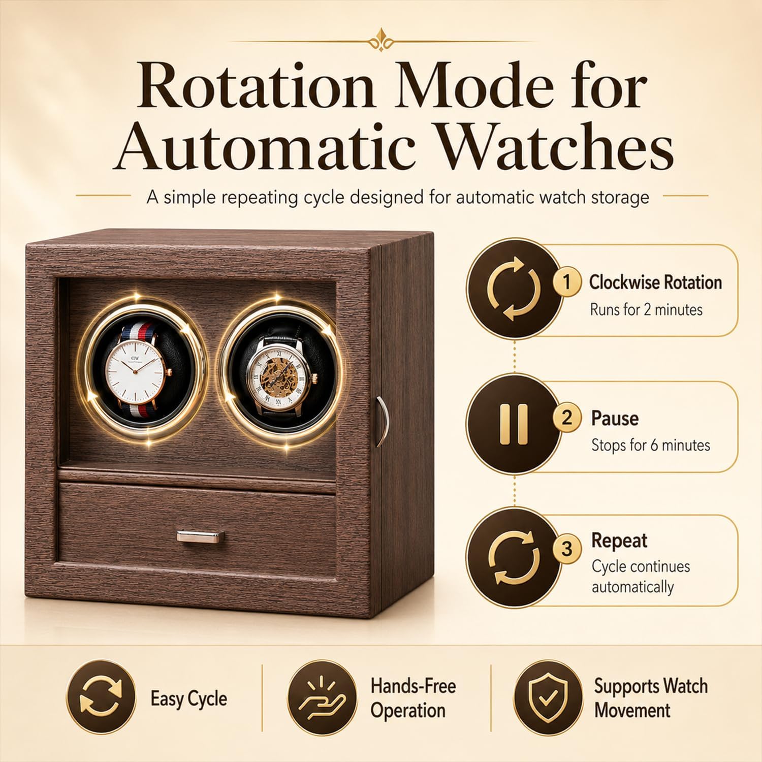 Automatic Watch Winder for Men and Women, Dual Watch Winder with Quiet Motor, Wood Grain Case with Glass Door, Ideal