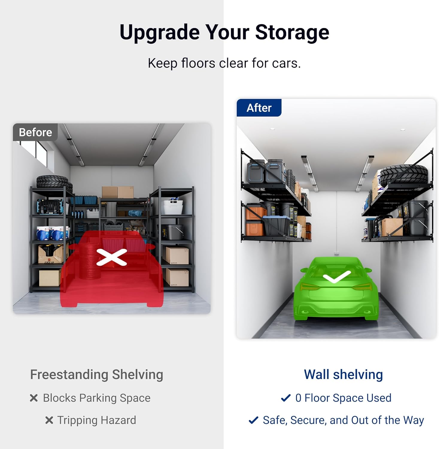 2-Pack 2x4ft Garage Wall Shelving - Heavy Duty Garage Storage Rack, 660lbs Load Capacity with Brace Guardrail