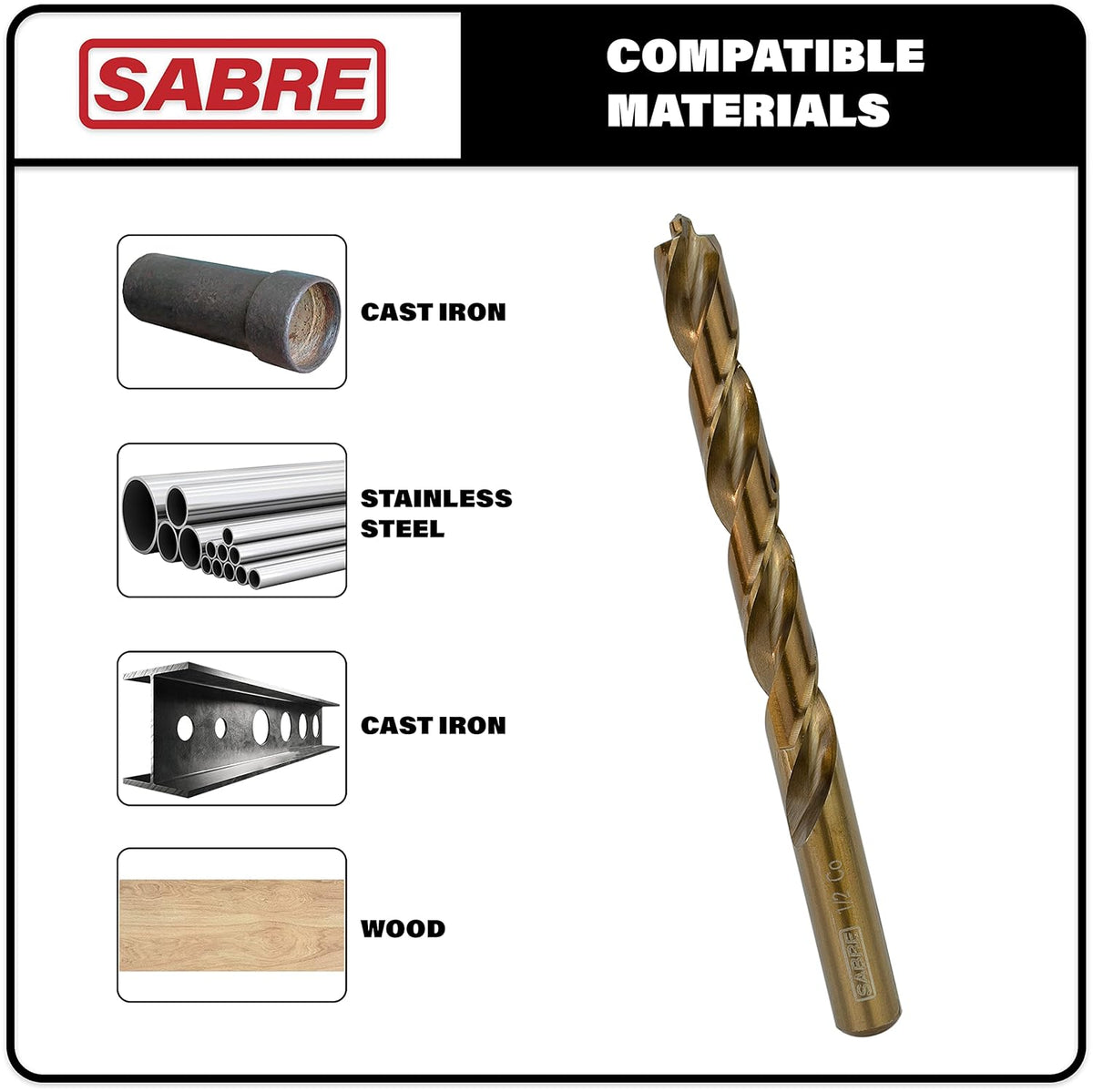 1/16 Inch Cobalt Drill Bit Set - 5pcs M35 Metal Bits With Split Point Tip for Steel, Hard Metal, Cast Iron (1/16" x 1-3/4")
