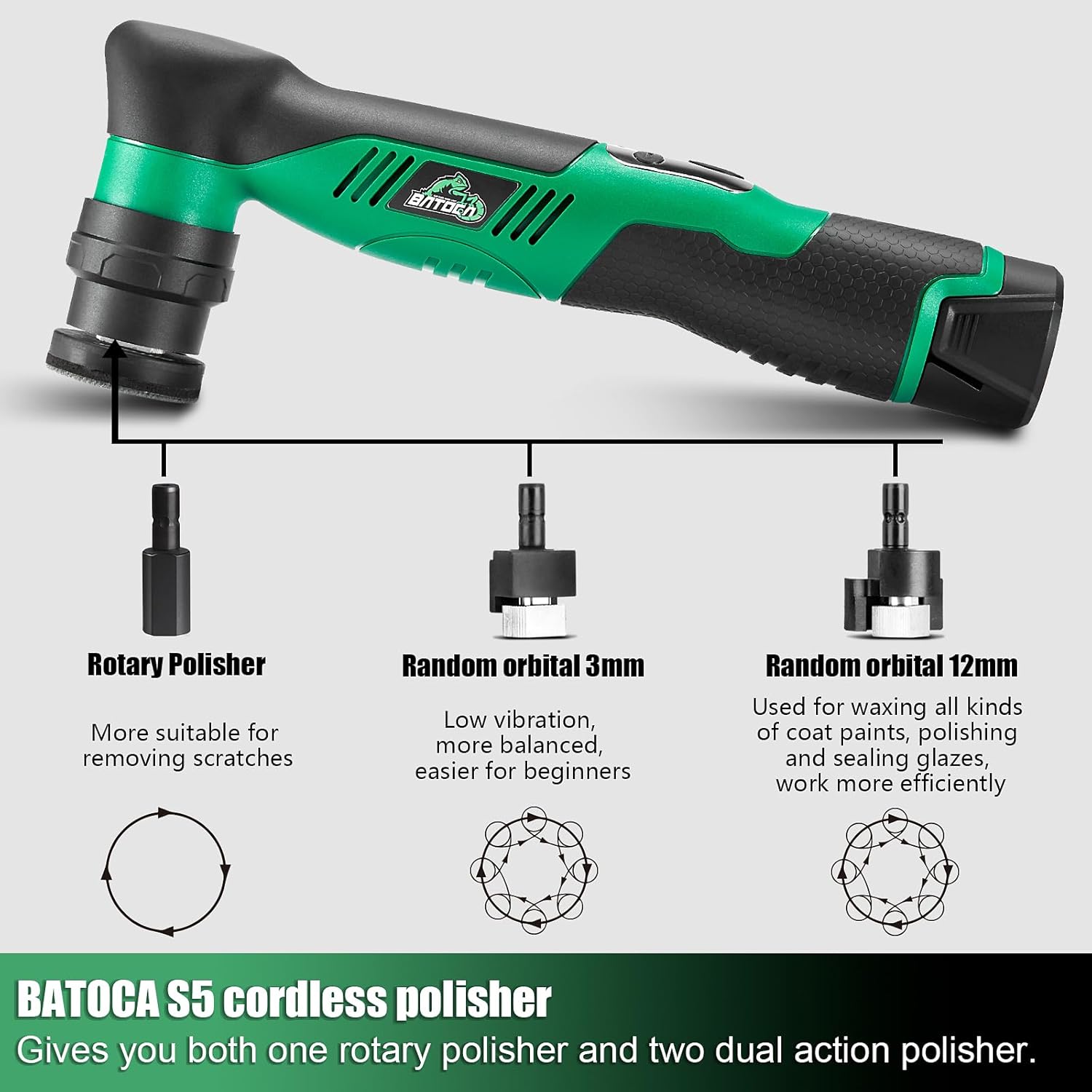 S5 Cordless Mini Car Polisher Buffer Sander Rotary & Dual Action | Polishing Machine DA 1/2/3 Inch Polishing Pads Kit