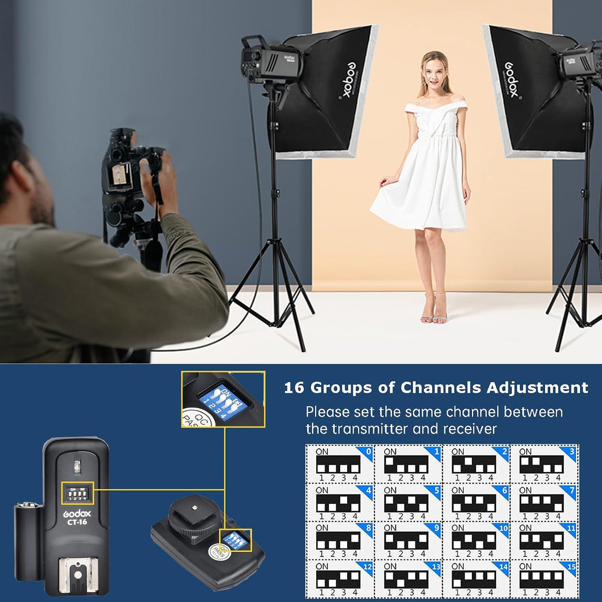 CT-16 Wireless Radio Flash Trigger Receiver Kit,433MHz 2 in 1 Flash Transmitter and Receiver Compatible for Canon