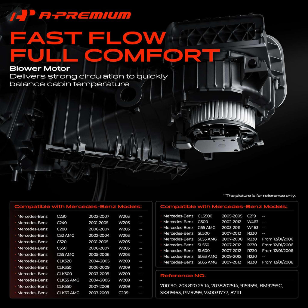 A-Premium Front HVAC Heater Blower Motor with Fan Cage