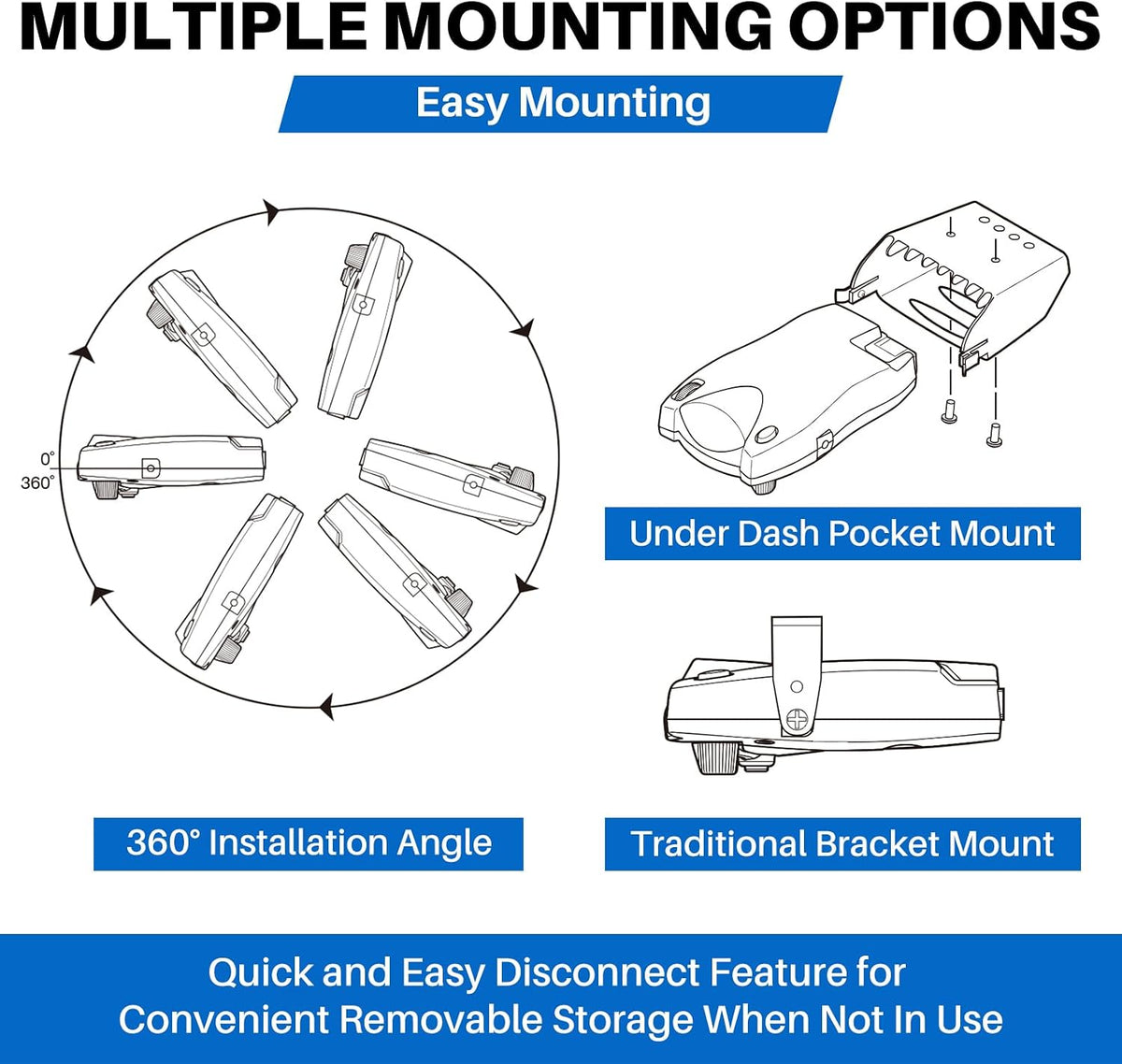 90885 Proportional Trailer Brake Controller Kit for 1-4 Axles