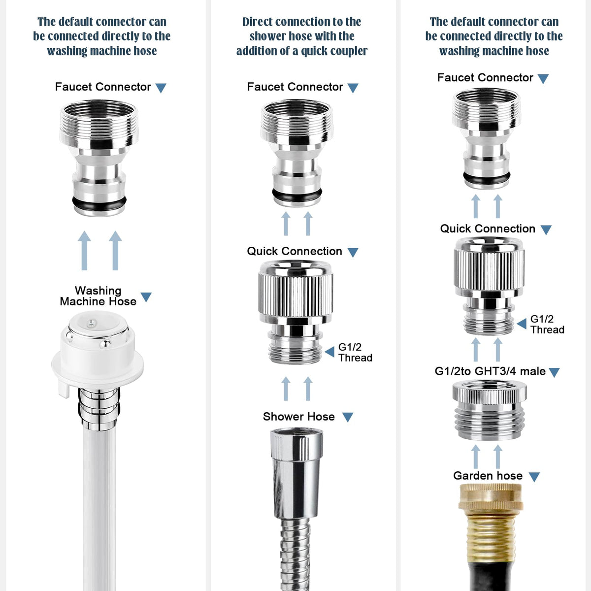 Faucet Quick Adapter Connector with Aerator