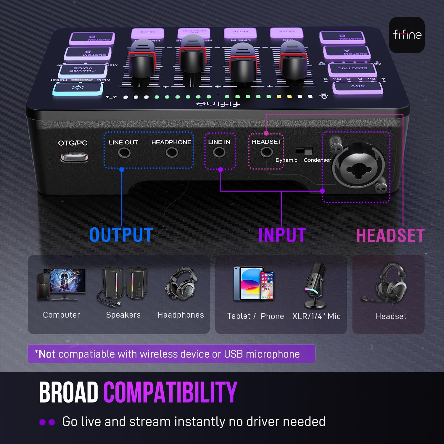 Gaming Audio Mixer, Streaming RGB PC Mixer with XLR Microphone Interface, Individual Control, Volume Fader, Mute