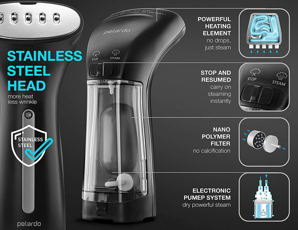 Travel Garment Steamer - Compact Portable Handheld Clothes Steamer with 360° Anti-Spill Technology, Professional