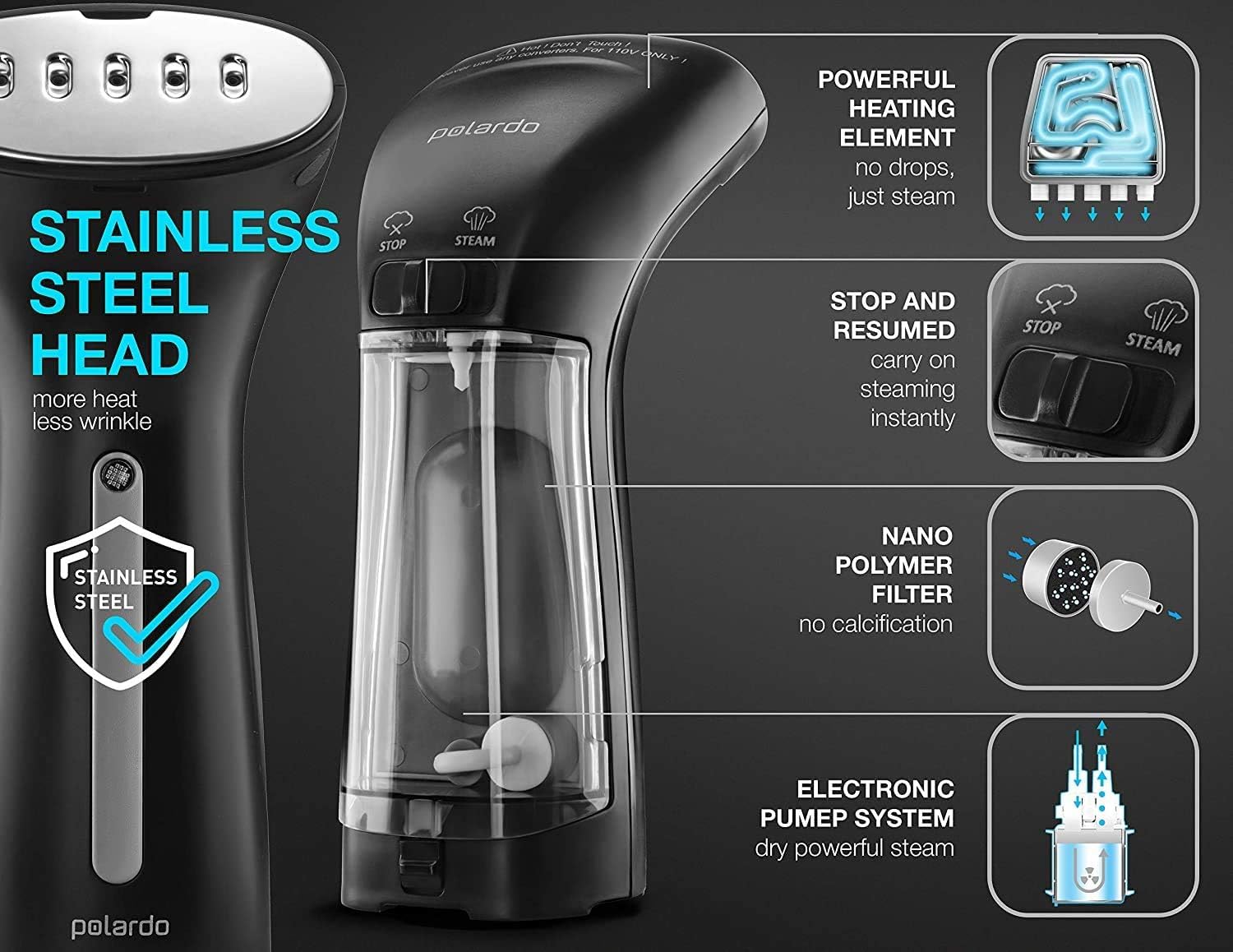 Travel Garment Steamer - Compact Portable Handheld Clothes Steamer with 360° Anti-Spill Technology, Professional