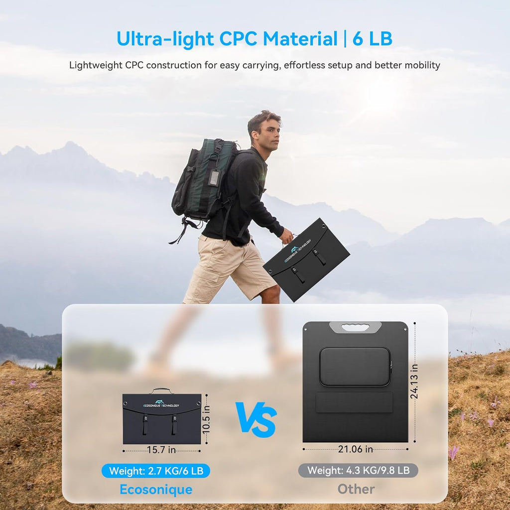 100W Portable Solar Panel CPC Material USB-C PD3.0 & 20V DC XT60 Anderson | Lightweight, Foldable, USB-A/C Fast