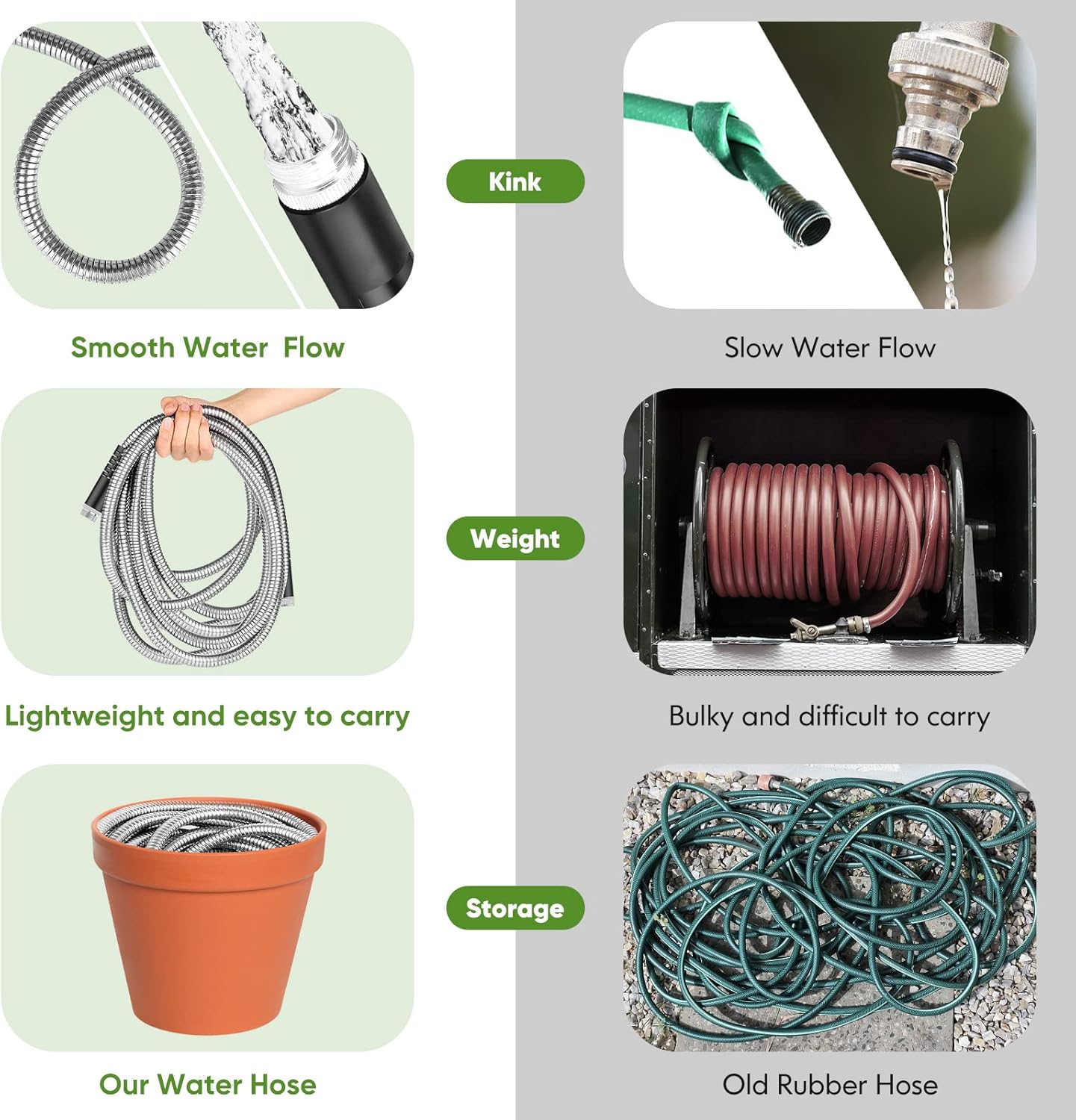 Garden Hose 50 ft, Stainless Steel Water Hose with 10 Function Nozzle Flexible, Heavy Duty, Lightweight, No-Kink, Pet