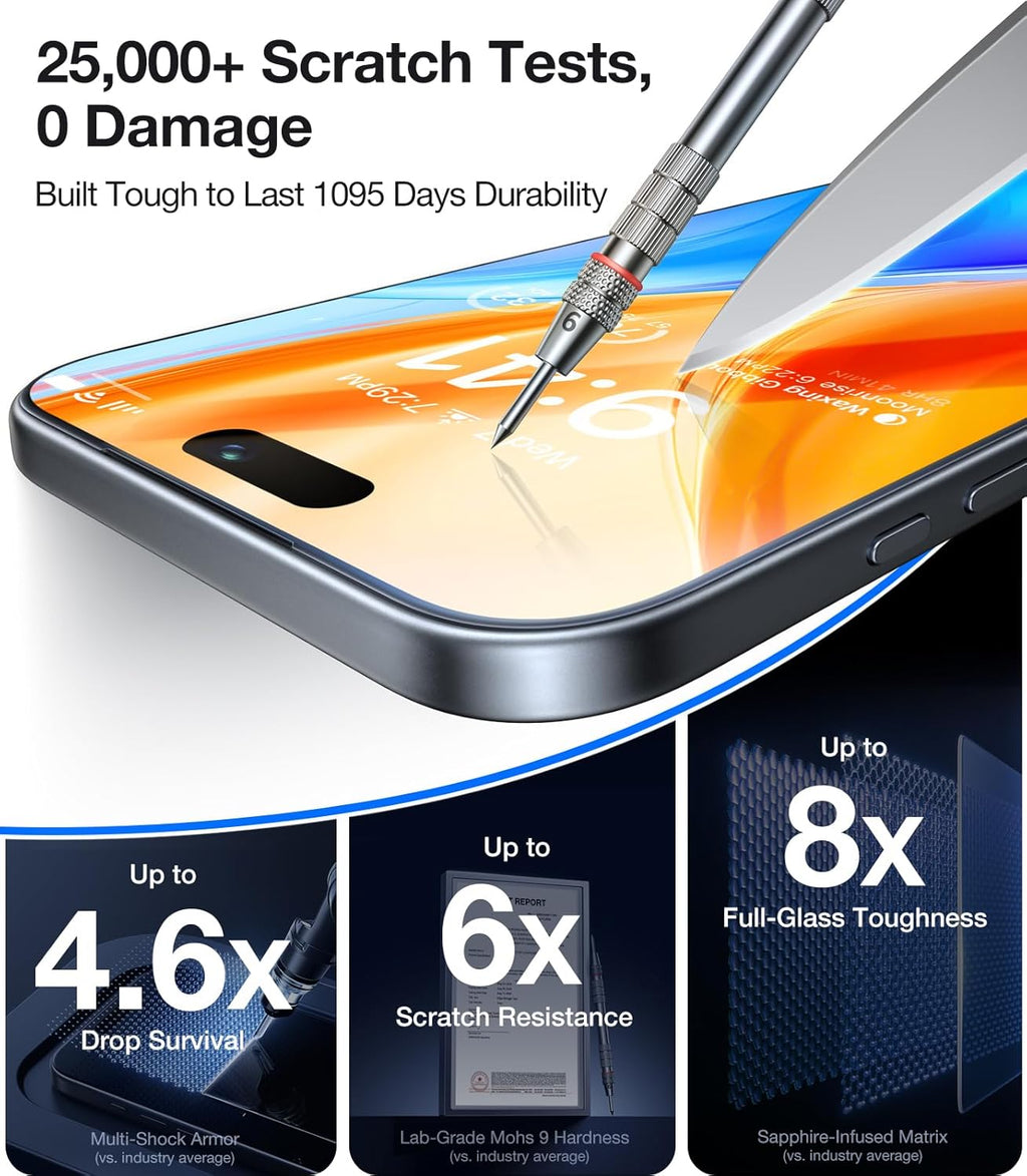 UNBREAK TOP 9H+ Glass for iPhone 16 Pro Max Screen Protector [NO.1 Military Grade Shatterproof] Screen Protector 16